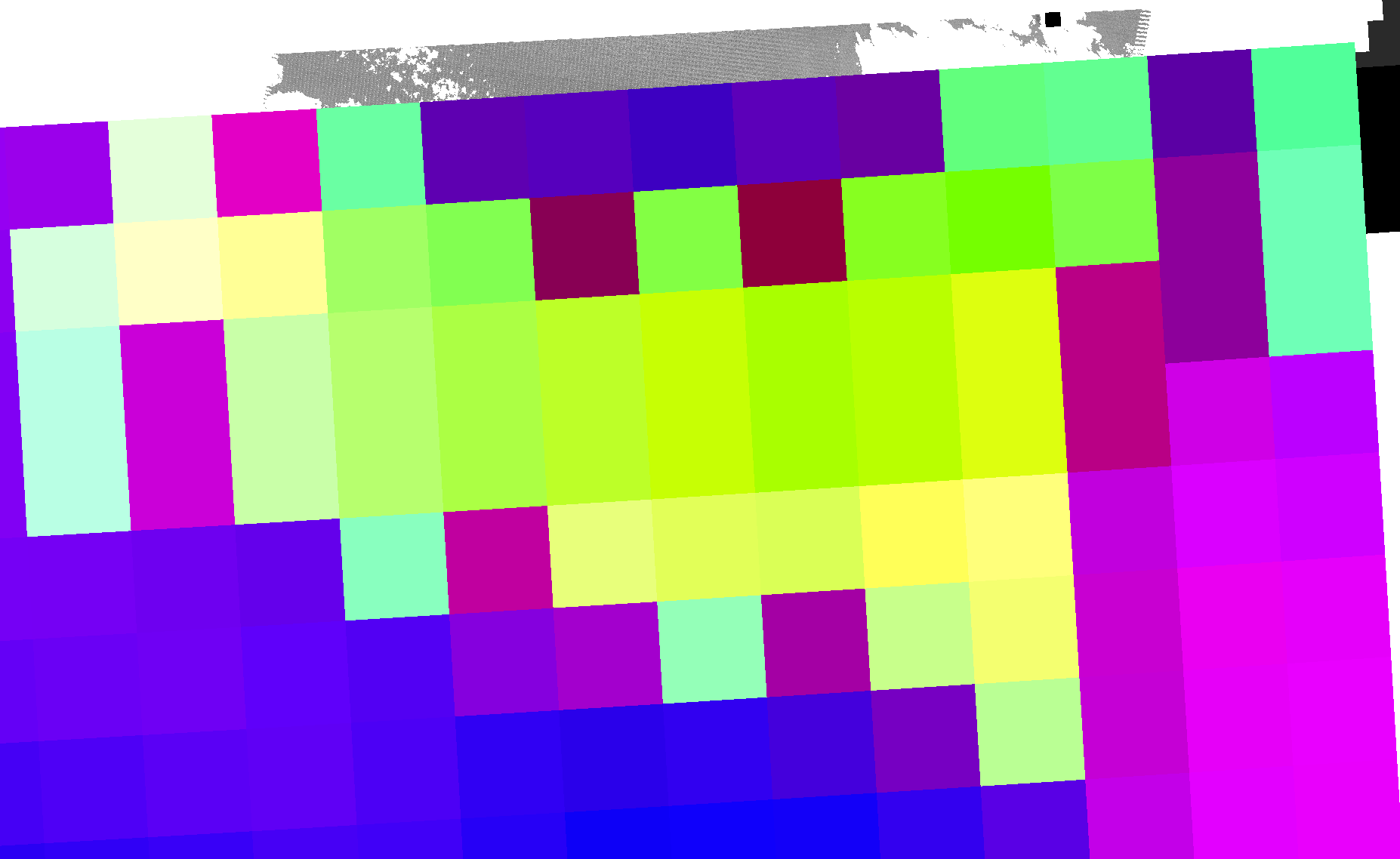 2025 Evaporation Rate